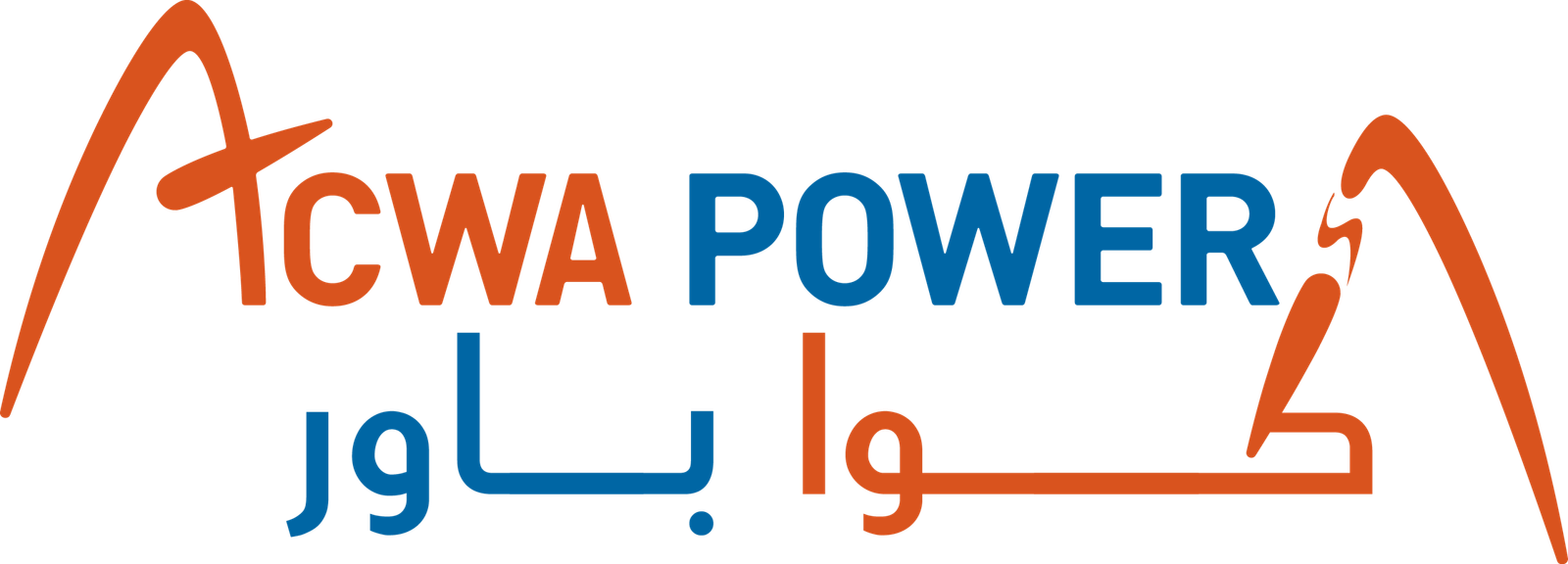 ACWA_Power_logo